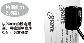 ÒÔ2£¥ÒÔÏÂµÄÓ¦²î¿É¼ì²âÐ¡µ½0.4mmµÄ¸ßµÍ²î CX-441/443