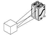 ×Ô¶¯·À¸ÉÈÅ¹¦ÄÜ