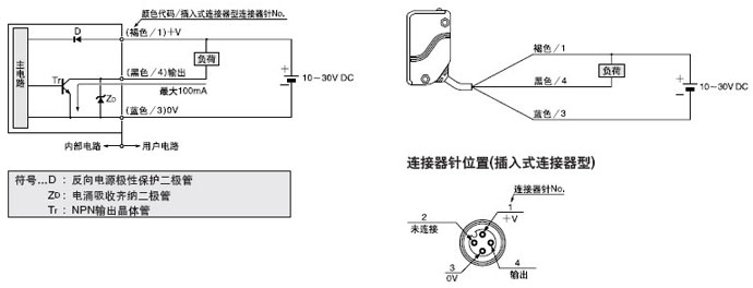 EQ-34¡õ NPNÊä³öÐÍ