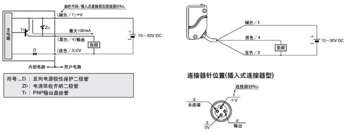EQ-34-PN¡õ PNPÊä³öÐÍ