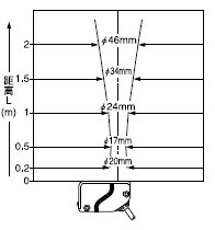 EX-33 EX-33-PN Í¸¹ýÐÍ