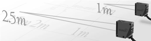 ³¤¾àÀë¼ì²â£¡