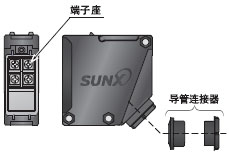 ¼ò±ãµÄ¶Ë×Ó×ùÐÍ