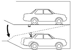 Í£³µ¿âÀïµÄ°²È«¼Ä´æ