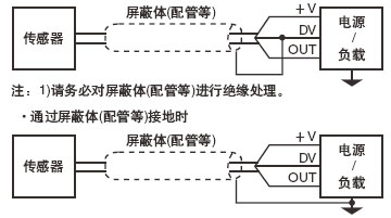 ÆÁ±ÎÌå(Åä¹ÜµÈ)½Óµ½µçÔ´OVÉÏ