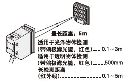 »Ø¹é·´ÉäÐÍ