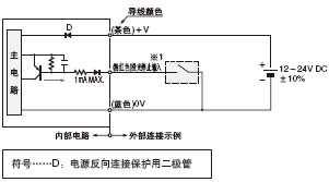 Í¸¹ýÐÍ¡¤Í¶¹âÆ÷