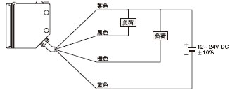 Í¸¹ýÐÍ¡¤ÊÜ¹âÆ÷