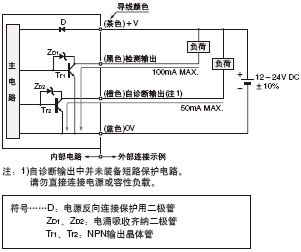 Í¸¹ýÐÍ¡¤ÊÜ¹âÆ÷