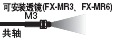 ¿É°²×°Í¸¾µ(FX-MR3¡¢FX-MR6)