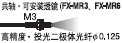 ¿É°²×°Í¸¾µ(FX-MR3¡¢FX-MR6)