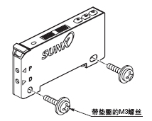 Ê¹ÓÃÂÝË¿Ê±