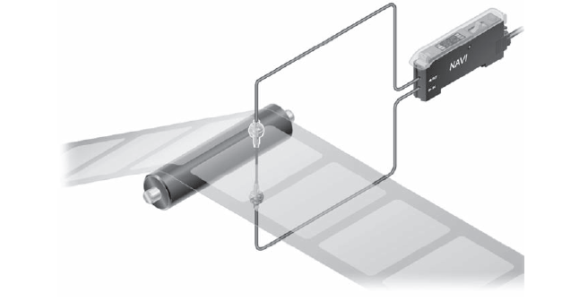 ×¿Ô½µÄÐÔÄÜ