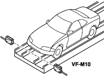 Í£³µ¿âÄÚÆû³µ¶¨Î»