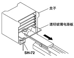 ¼ì²âºÐÄÚµÄÍ¸Ã÷²£Á§µçÂ·°å