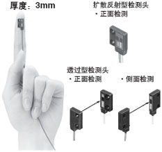 ³¬±¡ÐÍ / SH-2¡õ