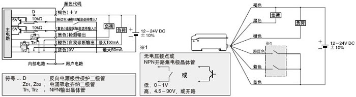 SU-7P ±ê×¼ÐÍ¡¤PNPÊä³öÐÍ
