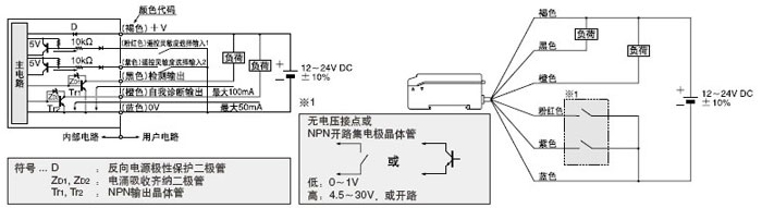 SU-77 Ò£¿ØÁéÃô¶ÈÉè¶¨ÐÍ