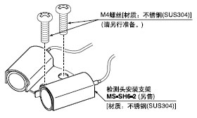 ÓÃM4ÂÝË¿×°Åä´øÁíÊÛ°²×°Ö§¼ÜMS-SH6-2µÄ¼ì²âÍ·£¬´Ó¶øÐÎ³ÉÏÞ¶¨¼ì²âÄ£Ê½¡£