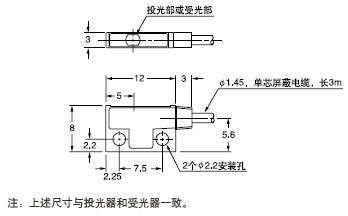 SH-21E(¼ì²âÍ·)
