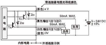 ÊäÈë¡¢Êä³öµçÂ·Í¼
