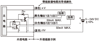 ÊäÈë¡¢Êä³öµçÂ·Í¼