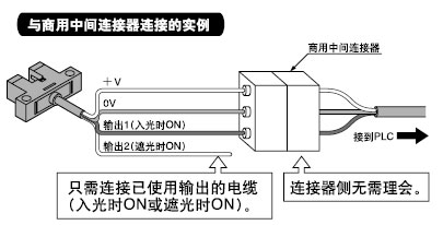 ×°±¸ÓÐÁ½¸ö¶ÀÁ¢µÄÊä³ö