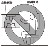 ´íÎóµÄ°²×°·½·¨