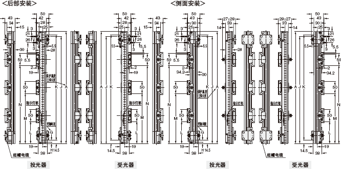 °²×°Ö§¼Ü×°Åä³ß´ç