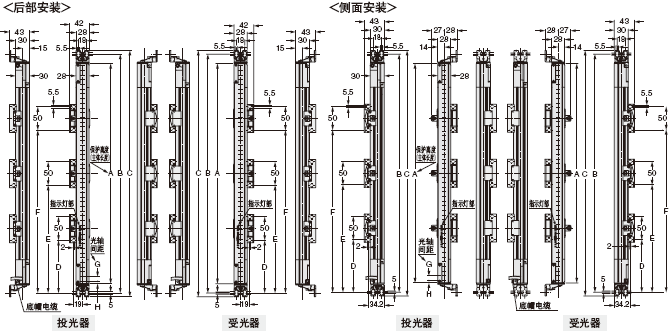 °²×°Ö§¼Ü×°Åä³ß´ç