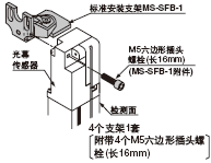 ±ê×¼°²×°Ö§¼Ü