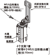 ¼ä¾à±ä»»Ö§¼Ü