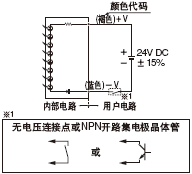 <´øNPNÊä³öÐÍ>