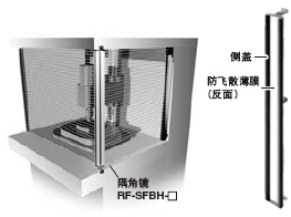 ¹âÄ»´«¸ÐÆ÷ÓÃÓç½Ç¾µ