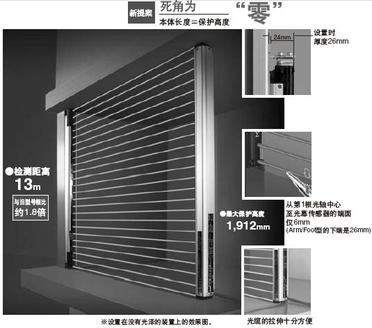 Ð¡ÐÍ¡¤³¤¾àÀëËÀ½ÇÎª¡°Áã¡±¡£²»½öÊÊºÏ¹ú¼Ê°²È«¹æ¸ñ£¬¶øÇÒÊµÏÖÁËÓÅÁ¼µÄ»ù±¾ÐÔÄÜ¡£