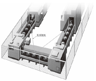 Ã»ÓÐ·À¸ÉÈÅÏß£¬¼õÉÙÏà»¥¸ÉÈÅ 
