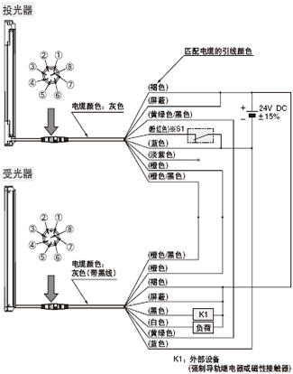 <Íâ²¿Éè±¸¼à¿ØÎÞÐ§Ê±>