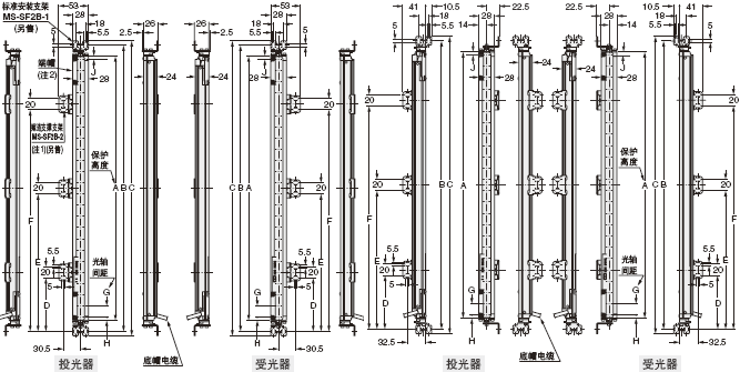 °²×°Ö§¼Ü×°ÅäÍ¼