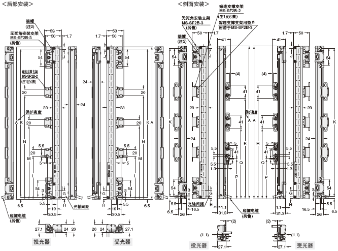 °²×°Ö§¼Ü×°ÅäÍ¼