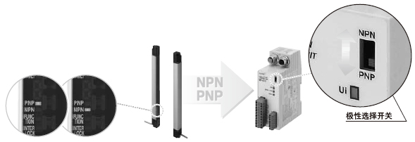 ¼æÈÝPNP/NPNÁ½ÖÖ¼«ÐÔ£¡ (ËùÓÐ»úÐÍ)