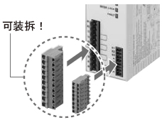 ¿É×°²ð¶Ë×Ó×ù¼õÉÙÁËÎ¬»¤¹¤×÷Á¿