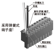 ÎÞÐë¿ØÖÆÅ¤¾ØµÄ¼òµ¥Ê©¹¤