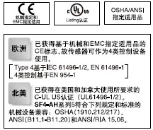 ·ûºÏ¹ú¼Ê°²È«±ê×¼