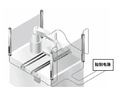 ¿ÉÓÃµÄ´®ÁªµçÀÂ³¤3m