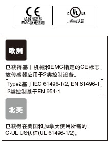 IEC 61496(Type2)¹¤Òµ±ê×¼Ó¦ÓÃ