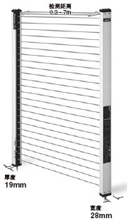 Ê¡¿Õ¼äÉè¼Æ