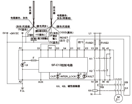 SF-C13Á¬½ÓÍ¼(¿ØÖÆÀà±ð2)