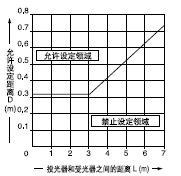 ·´Éä±íÃæµÄÓ°Ïì