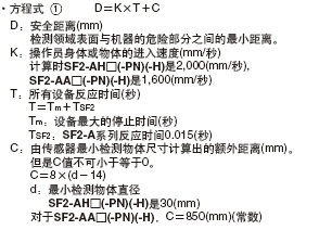 ÊÊÓÃÓÚÅ·ÖÞ(¸ù¾ÝEN 999)