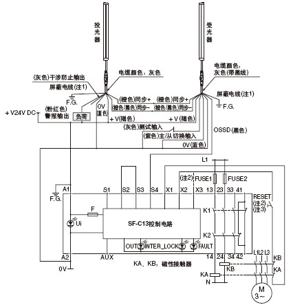SF-C13Á¬½ÓÍ¼(¿ØÖÆÀà±ð2)